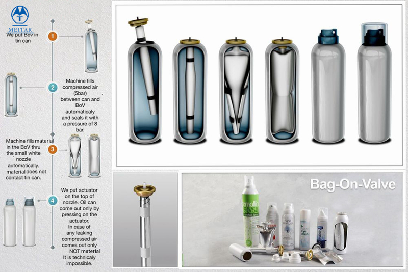  Full automatic Bag on Valve BOV Aerosol production line