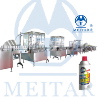 Manufactory Hot- selling Automatic Spray Paint Filling machine line